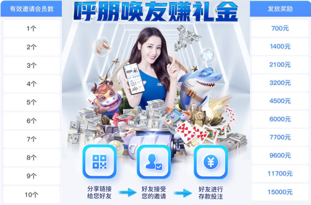 弹窗图片
